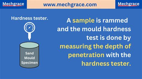 why hardness test is done|hardness test sample size.